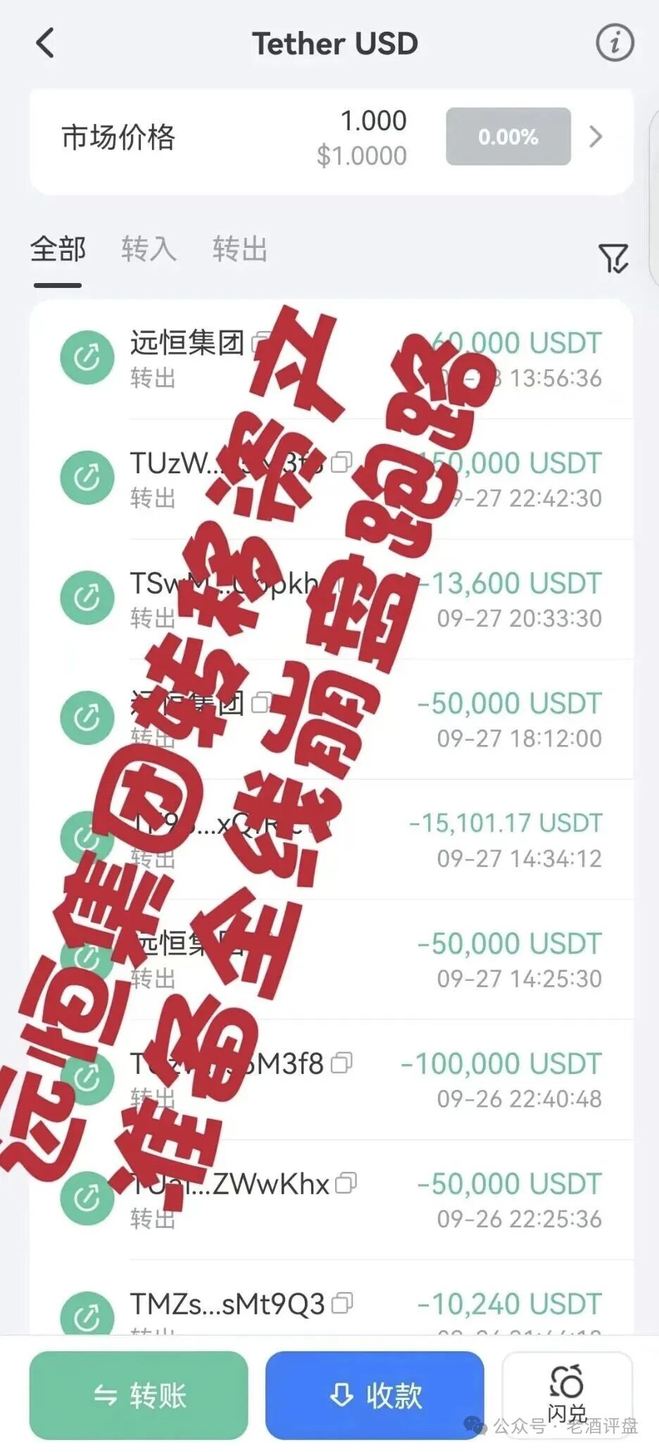 紧急预警“远恒集团-全球未来”期货跟单操盘手转移资金,预计10月中下旬崩盘跑路!! 紧急预警“远恒集团-全球未来”期货跟单操盘手转移资金,预计10月中下旬崩盘跑路!!