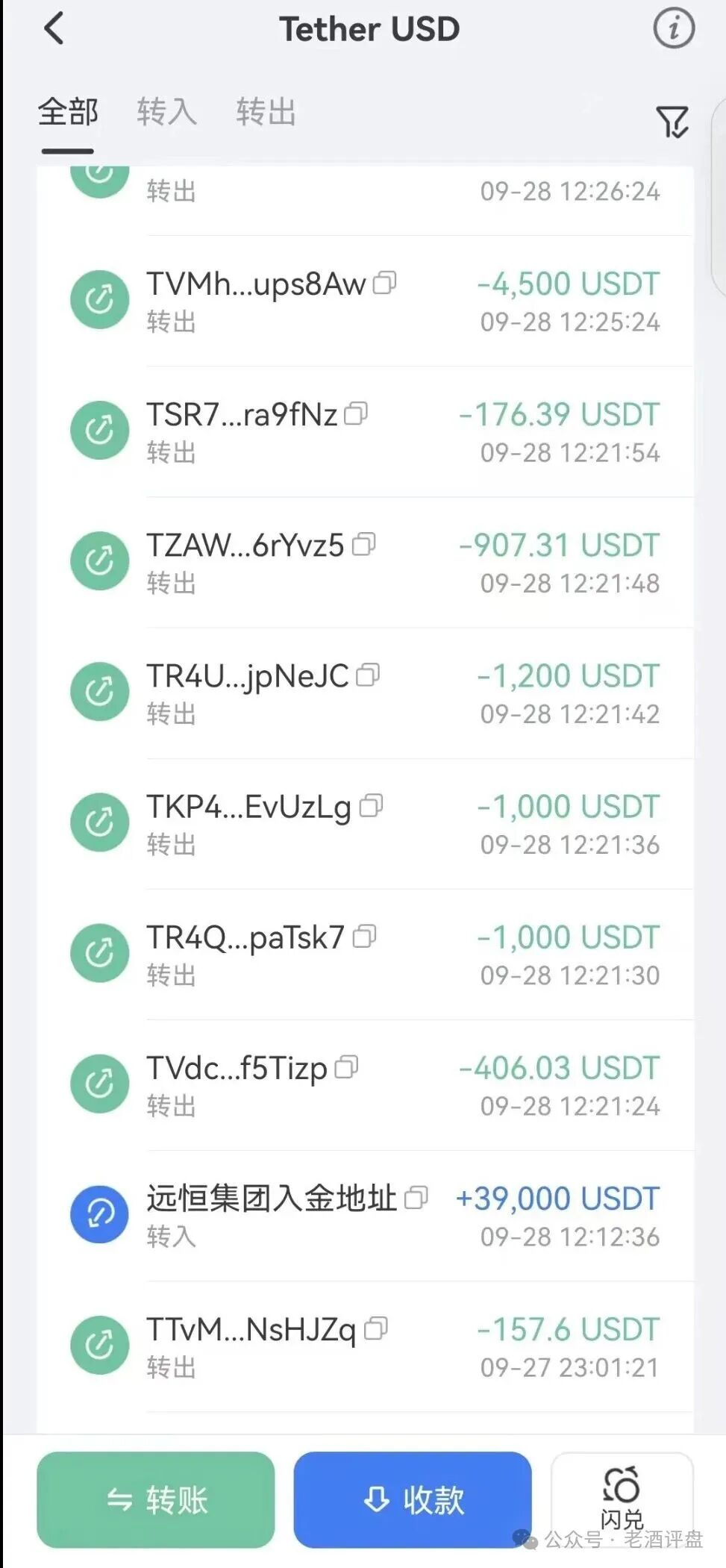 紧急预警“远恒集团-全球未来”期货跟单操盘手转移资金,预计10月中下旬崩盘跑路!! 紧急预警“远恒集团-全球未来”期货跟单操盘手转移资金,预计10月中下旬崩盘跑路!!