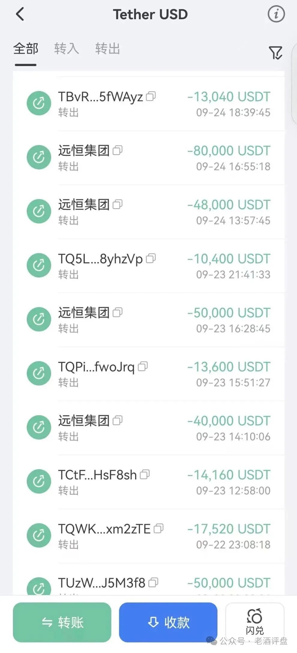 紧急预警“远恒集团-全球未来”期货跟单操盘手转移资金,预计10月中下旬崩盘跑路!! 紧急预警“远恒集团-全球未来”期货跟单操盘手转移资金,预计10月中下旬崩盘跑路!!