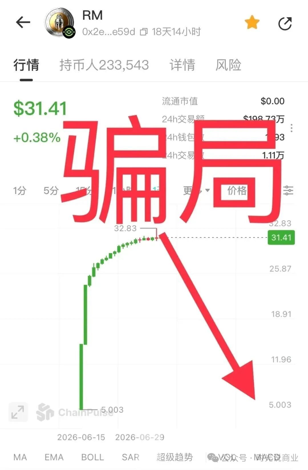 上线20天就限卖!斯巴达(SpartanOS/RM),实为Anubis链上一骗局,即将收割 上线20天就限卖!斯巴达(SpartanOS/RM),实为Anubis链上一骗局,即将收割