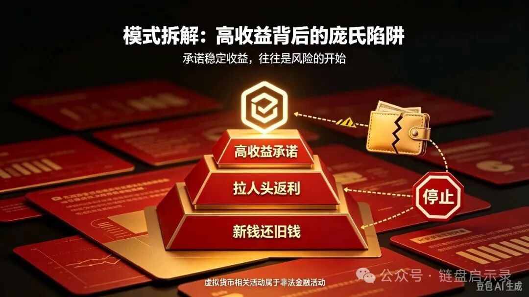 突发跑路|AndFun彻底崩盘!SocialFi外衣下的资金盘收割落幕! 突发跑路|AndFun彻底崩盘!SocialFi外衣下的资金盘收割落幕!