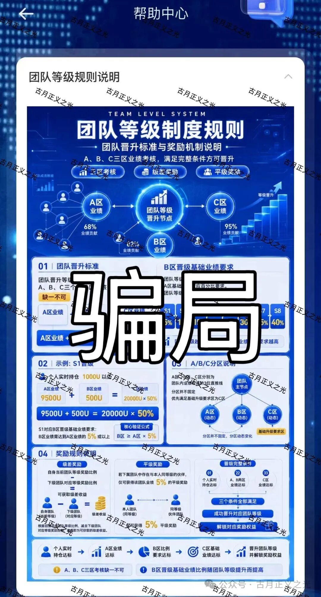 【BeTa AI恋爱】杀猪盘骗局，同时夺去爱情与钱财...