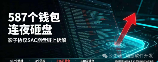 587个钱包连夜砸盘!【影子协议】崩盘真相:资金全锁至2028年! 587个钱包连夜砸盘!【影子协议】崩盘真相:资金全锁至2028年!