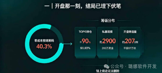 587个钱包连夜砸盘!【影子协议】崩盘真相:资金全锁至2028年! 587个钱包连夜砸盘!【影子协议】崩盘真相:资金全锁至2028年!