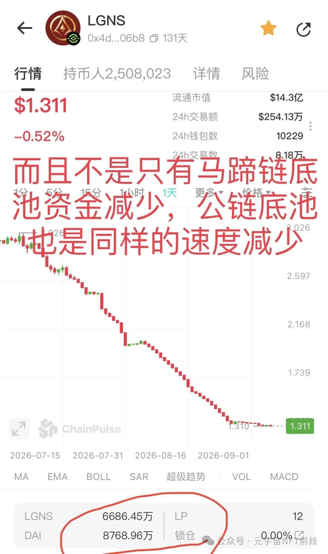 【奥拉丁LGNS】底池不断减少,团队停止拉新人疯狂撤离,即将彻底迎来崩盘! 【奥拉丁LGNS】底池不断减少,团队停止拉新人疯狂撤离,即将彻底迎来崩盘!