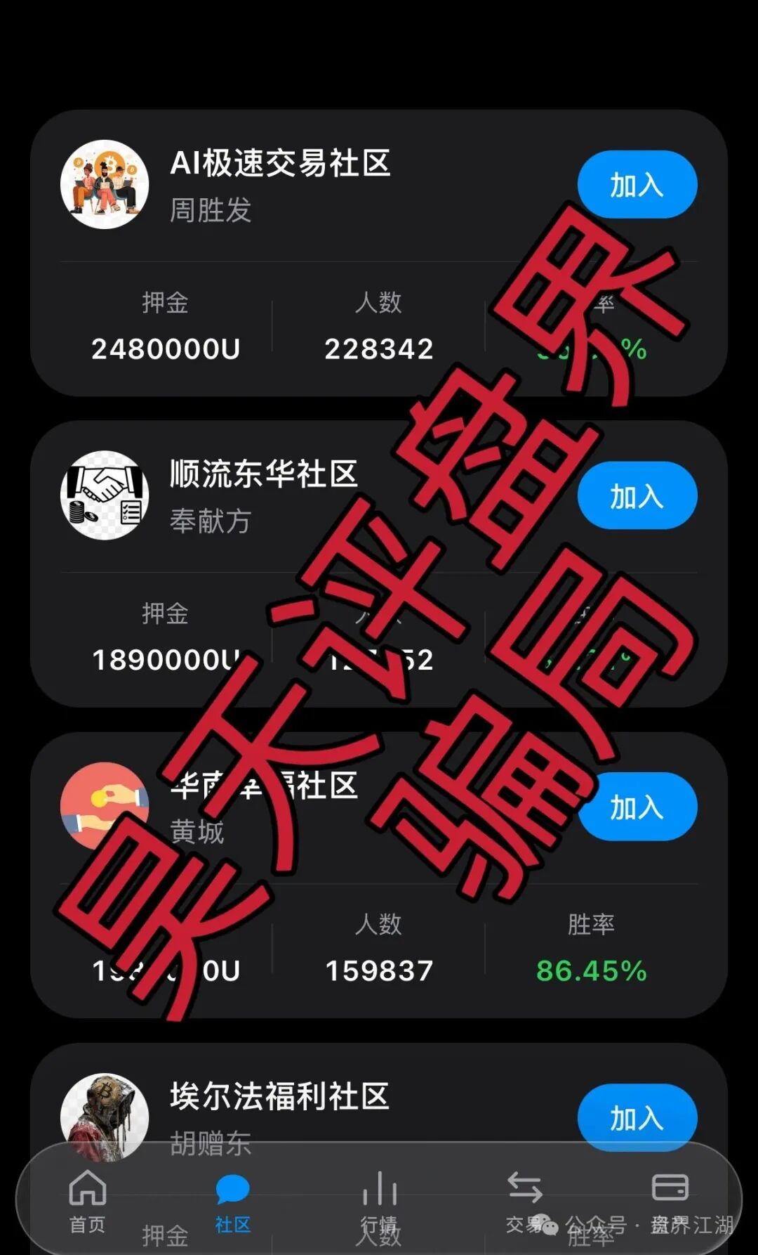 【VIVBIT威宝AI(极速社区)】资金盘骗局和跑路的“Tebbit交易所是同一个诈骗团伙,即将崩盘跑路! 【VIVBIT威宝AI(极速社区)】资金盘骗局和跑路的“Tebbit交易所是同一个诈骗团伙,即将崩盘跑路!
