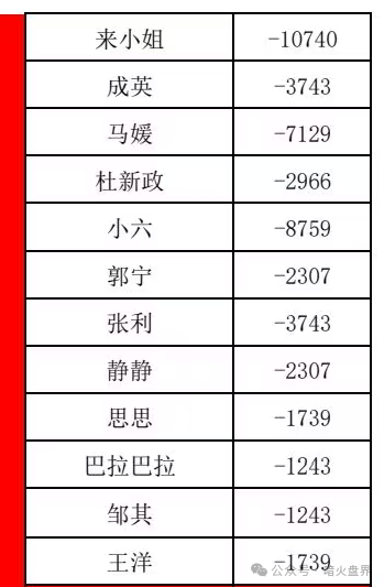 曝光:“喜来鹿”互助抢单资金盘骗局,预约量突然下降,即将全线崩盘跑路! 曝光:“喜来鹿”互助抢单资金盘骗局,预约量突然下降,即将全线崩盘跑路!