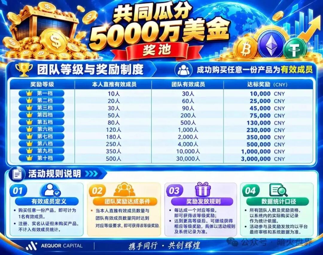 “深澜量化”资金盘骗局风险预警，华英会原班人马操刀，谨防小心上当受骗！