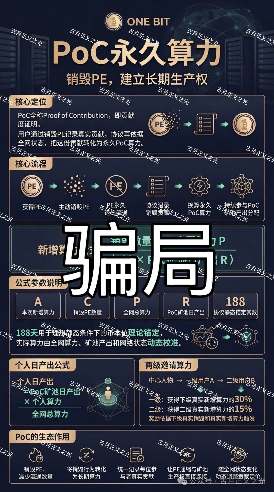 [ONEBIT壹比特]资金盘骗局，疯狂吸金，跑路只是时间问题！