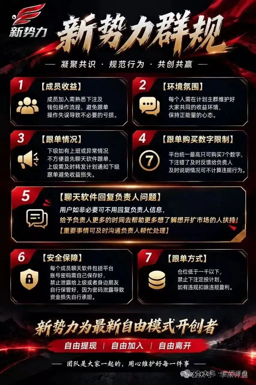 “新势力”项目风险预警
