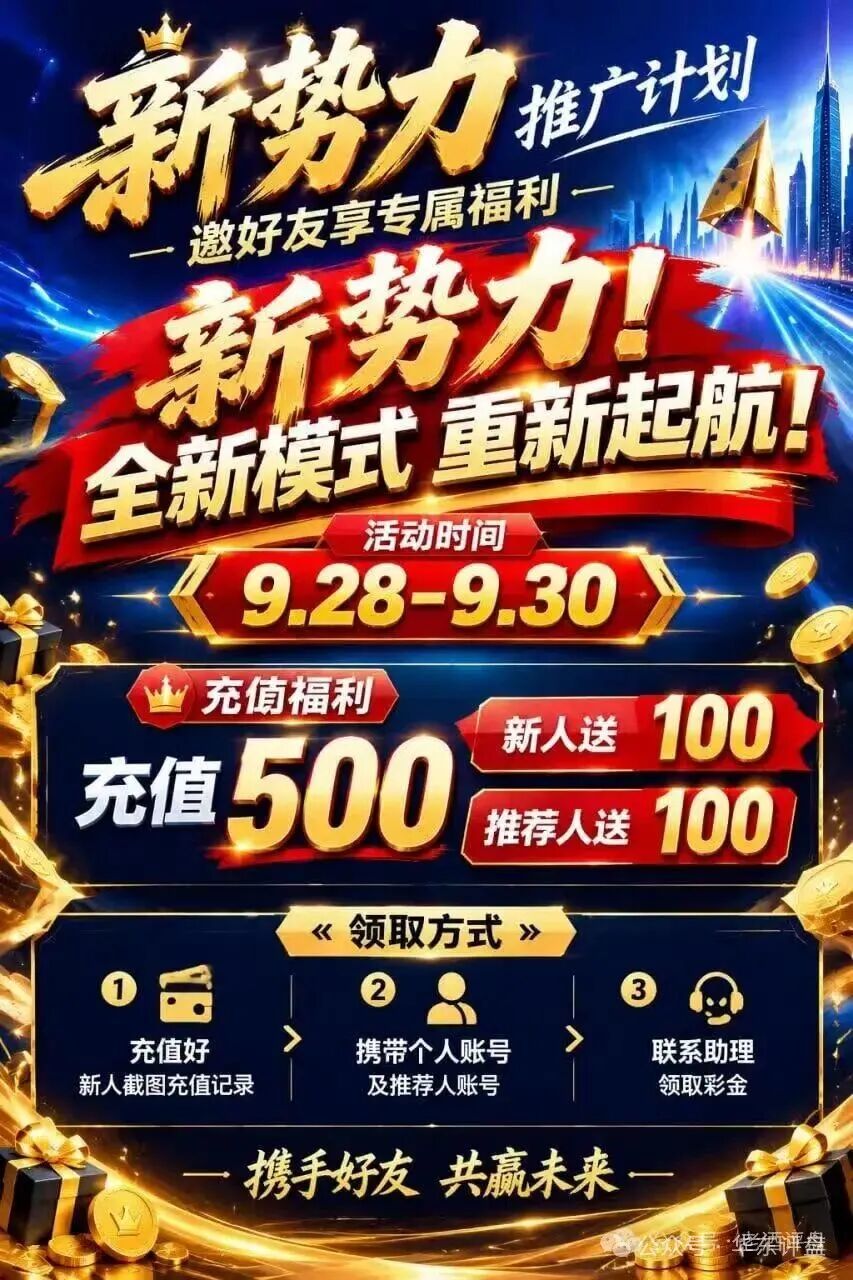 “新势力”项目风险预警