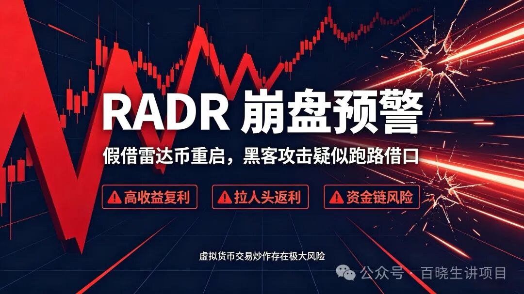RADR(雷达币换皮盘)K线曝光,最高3.5091美元暴跌至1.3942美元,超8万持有人被套!项目方甩锅黑客攻击!