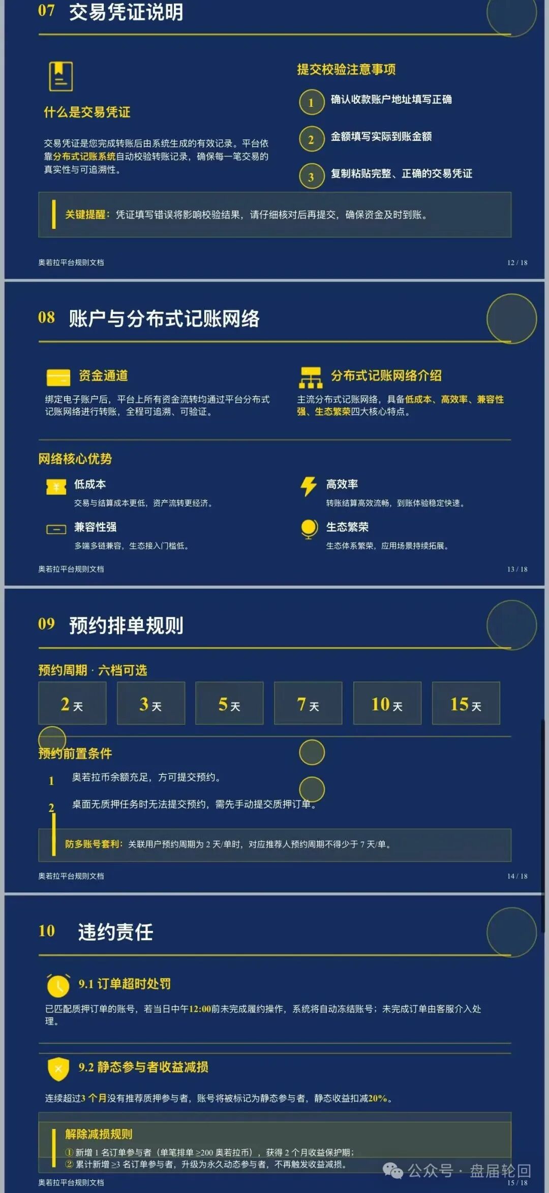 【奥若拉】原理想家园创始人 恒明 磊哥出狱开盘继续诈骗 七年牢狱之灾 不知悔改 人生有多少个七年 ? 【奥若拉】原理想家园创始人 恒明 磊哥出狱开盘继续诈骗 七年牢狱之灾 不知悔改 人生有多少个七年 ?