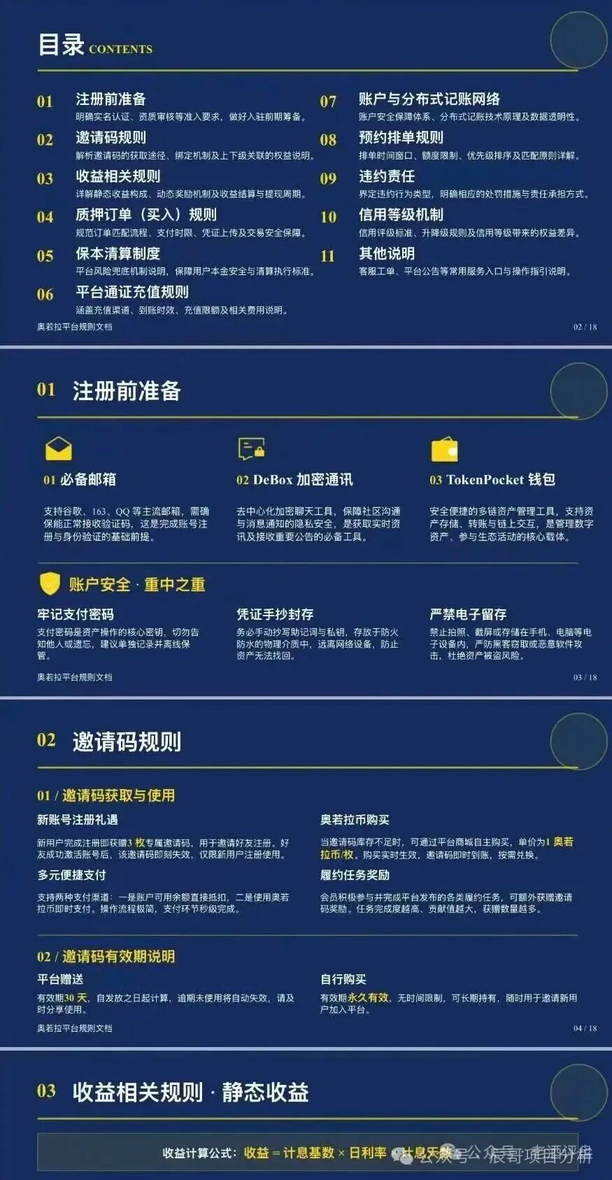 重磅曝光!【奥若拉Aurora】资金盘,理想家园操盘手出狱再开新盘割韭菜! 重磅曝光!【奥若拉Aurora】资金盘,理想家园操盘手出狱再开新盘割韭菜!