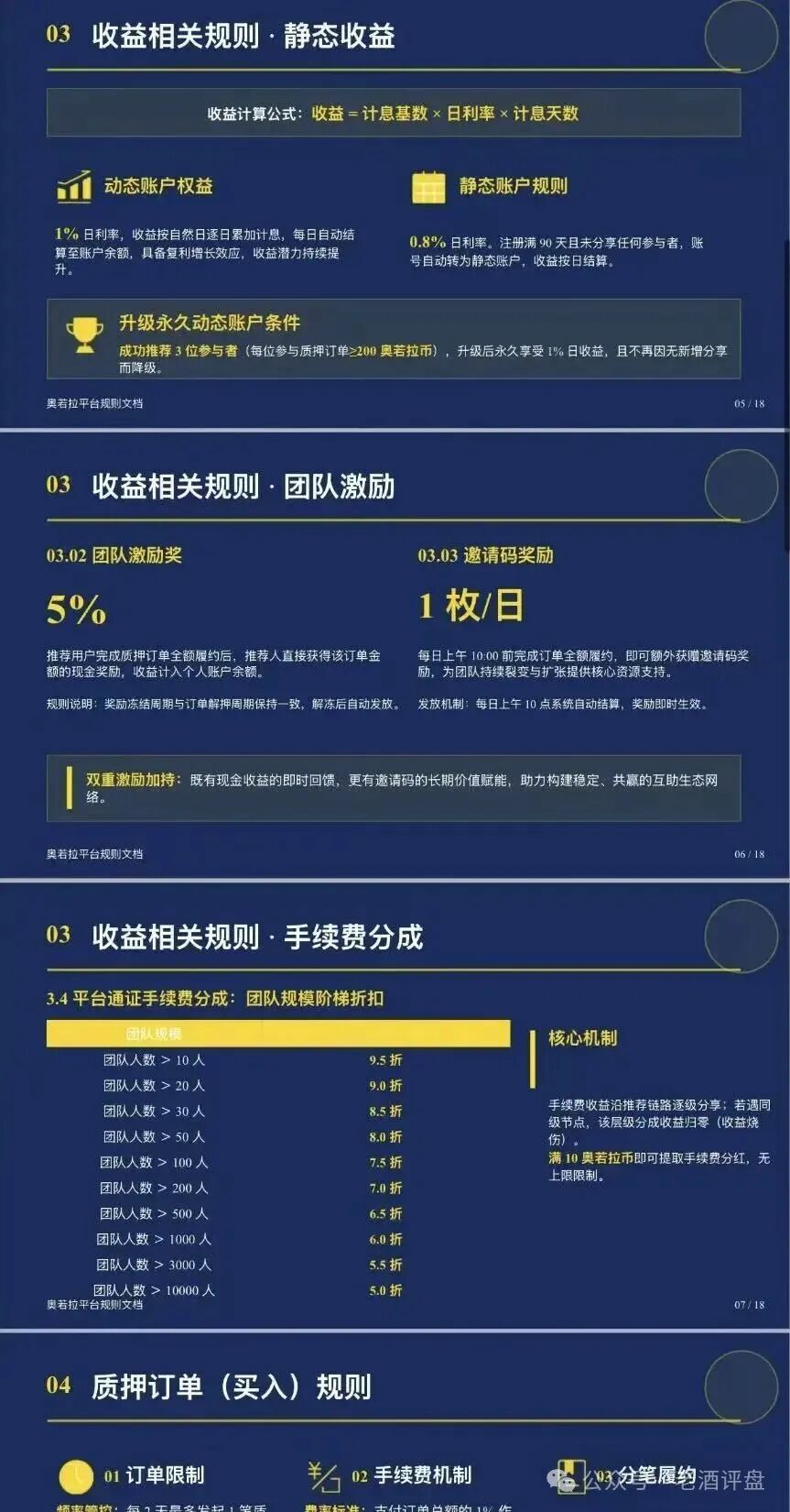 记吃不记打!理想家园团伙出狱开盘【奥若拉】,继续搞互助盘骗局!! 记吃不记打!理想家园团伙出狱开盘【奥若拉】,继续搞互助盘骗局!!