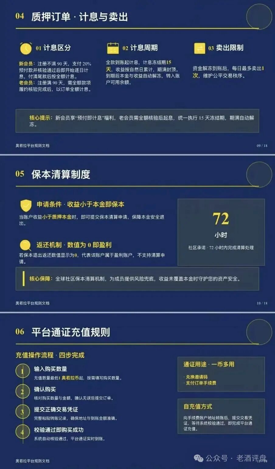 记吃不记打!理想家园团伙出狱开盘【奥若拉】,继续搞互助盘骗局!! 记吃不记打!理想家园团伙出狱开盘【奥若拉】,继续搞互助盘骗局!!