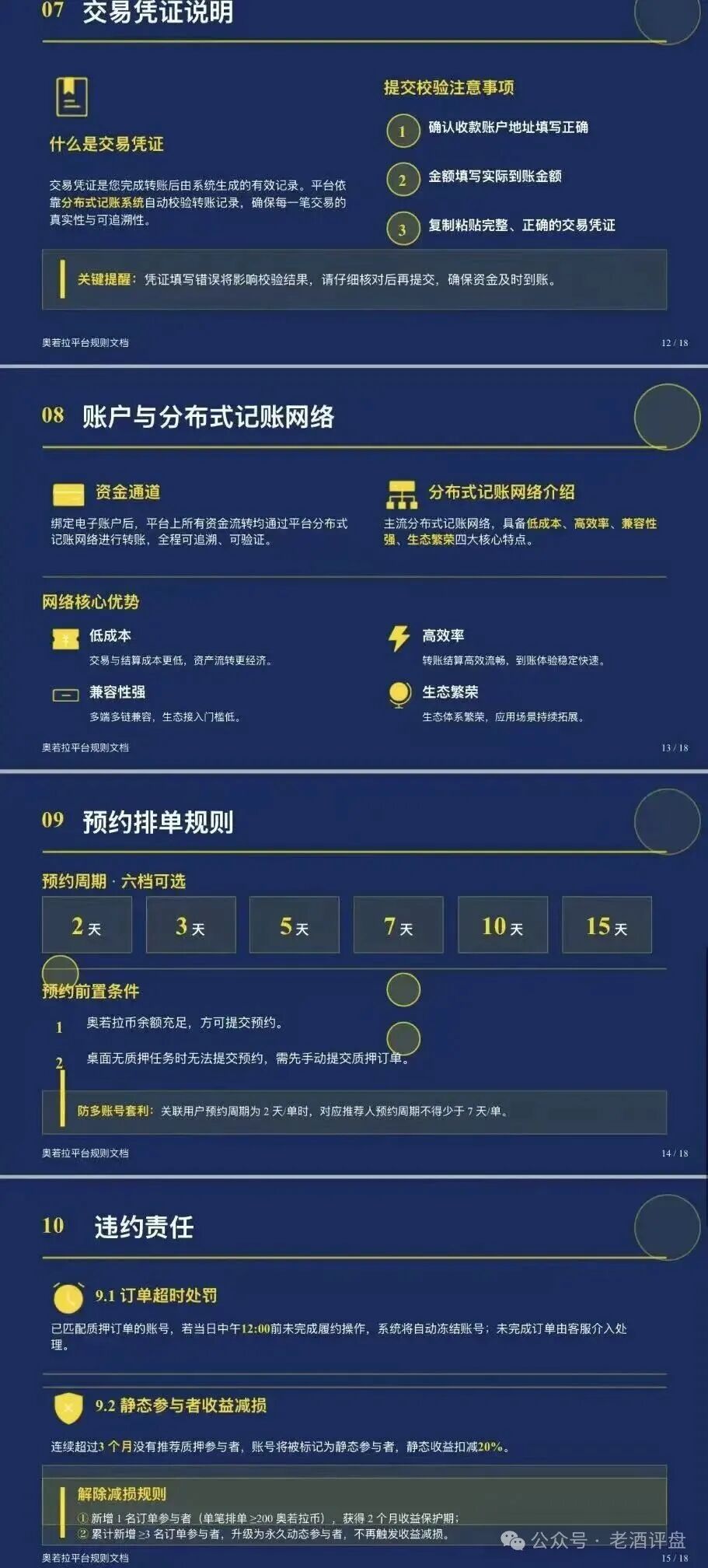 记吃不记打!理想家园团伙出狱开盘【奥若拉】,继续搞互助盘骗局!! 记吃不记打!理想家园团伙出狱开盘【奥若拉】,继续搞互助盘骗局!!