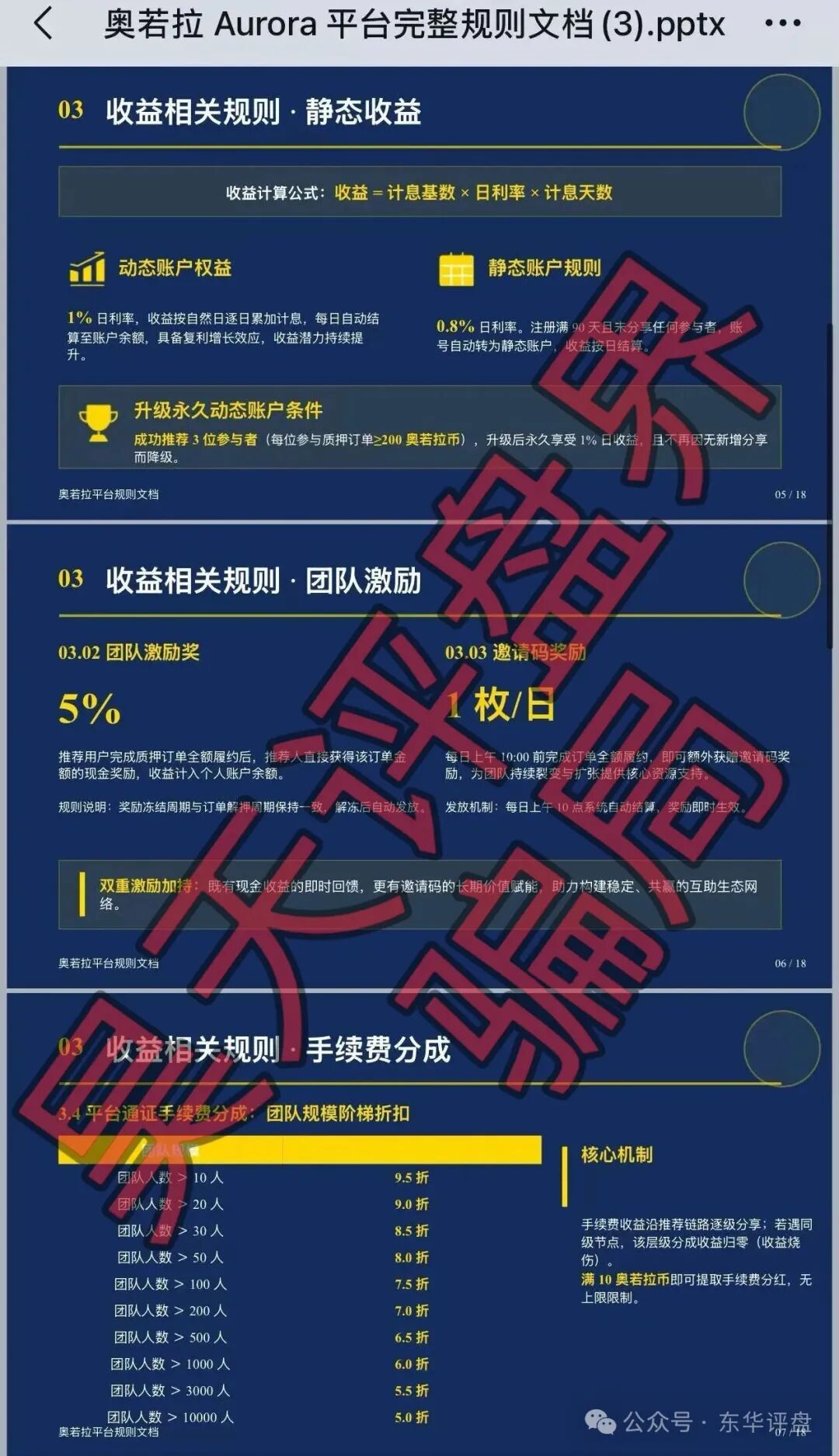 一定要远离！【奥若拉】互助资金盘骗局，原“理想家园”骗子出狱后开的新盘！