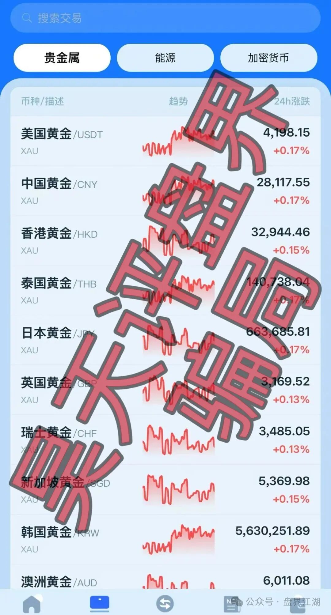 【金脉源交易所】又一个分红类资金盘骗局,部分会员提现不到账,即将崩盘跑路! 【金脉源交易所】又一个分红类资金盘骗局,部分会员提现不到账,即将崩盘跑路!