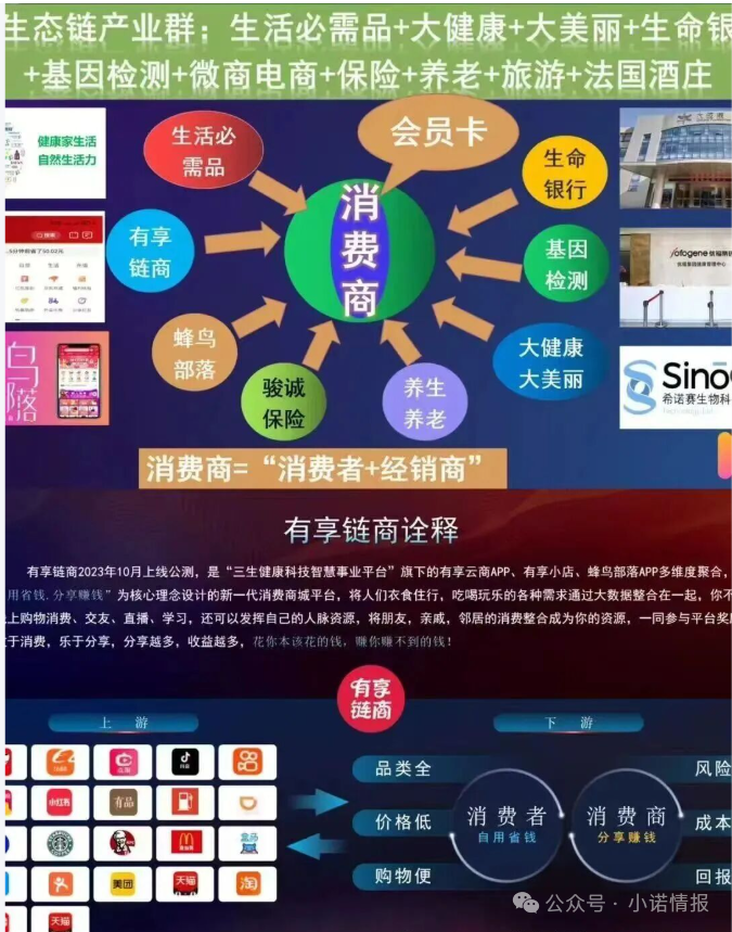 拆解 “三生中国”挂靠项目“有享链商” 骗局：披着区块链外衣拉人头，1980 元入门费背后全是套路