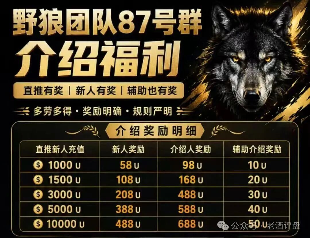 警惕冒牌“富邦金控”!跟单倍投杀猪资金盘骗局!! 警惕冒牌“富邦金控”!跟单倍投杀猪资金盘骗局!!