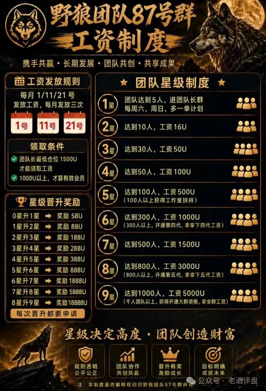 警惕冒牌“富邦金控”!跟单倍投杀猪资金盘骗局!! 警惕冒牌“富邦金控”!跟单倍投杀猪资金盘骗局!!