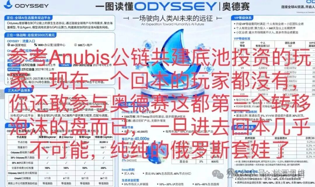 预警:新盘ODYSSEY奥德赛登场!只是BOT、CA转移泡沫的温柔陷阱,套路复刻奥拉丁 预警:新盘ODYSSEY奥德赛登场!只是BOT、CA转移泡沫的温柔陷阱,套路复刻奥拉丁