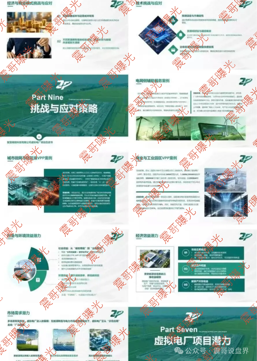 【智富储能】虚拟电厂是杀猪盘骗局,利用正规项目搞诈骗,警惕! 【智富储能】虚拟电厂是杀猪盘骗局,利用正规项目搞诈骗,警惕!
