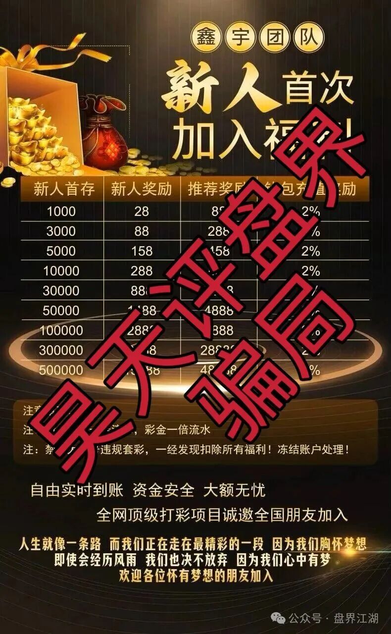 【恒财国际(鑫宇团队)】非法网络彩票骗局,操盘手圈钱过亿,多次收割,即将崩盘跑路! 【恒财国际(鑫宇团队)】非法网络彩票骗局,操盘手圈钱过亿,多次收割,即将崩盘跑路!